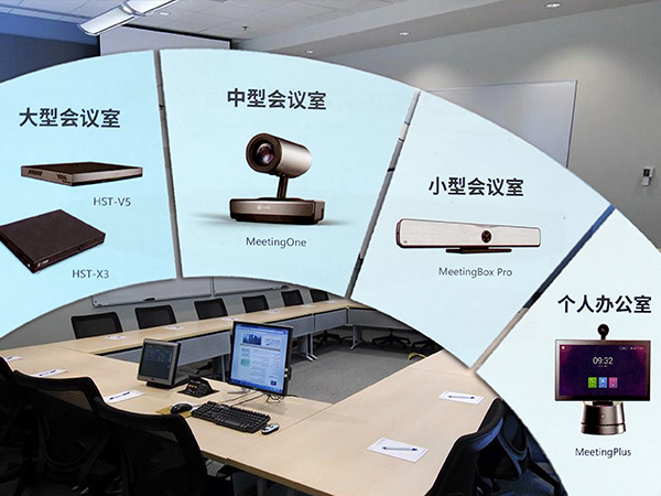 視頻會(huì)議系統(tǒng)